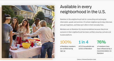 Nextoor Business Stats